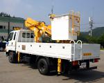       DONGHAE MACHINERY & AVIATION Co., Ltd DHS 1800 